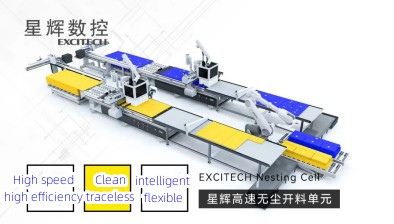 Excitech helpt u bij het bouwen van een slimme meubelfabriek.